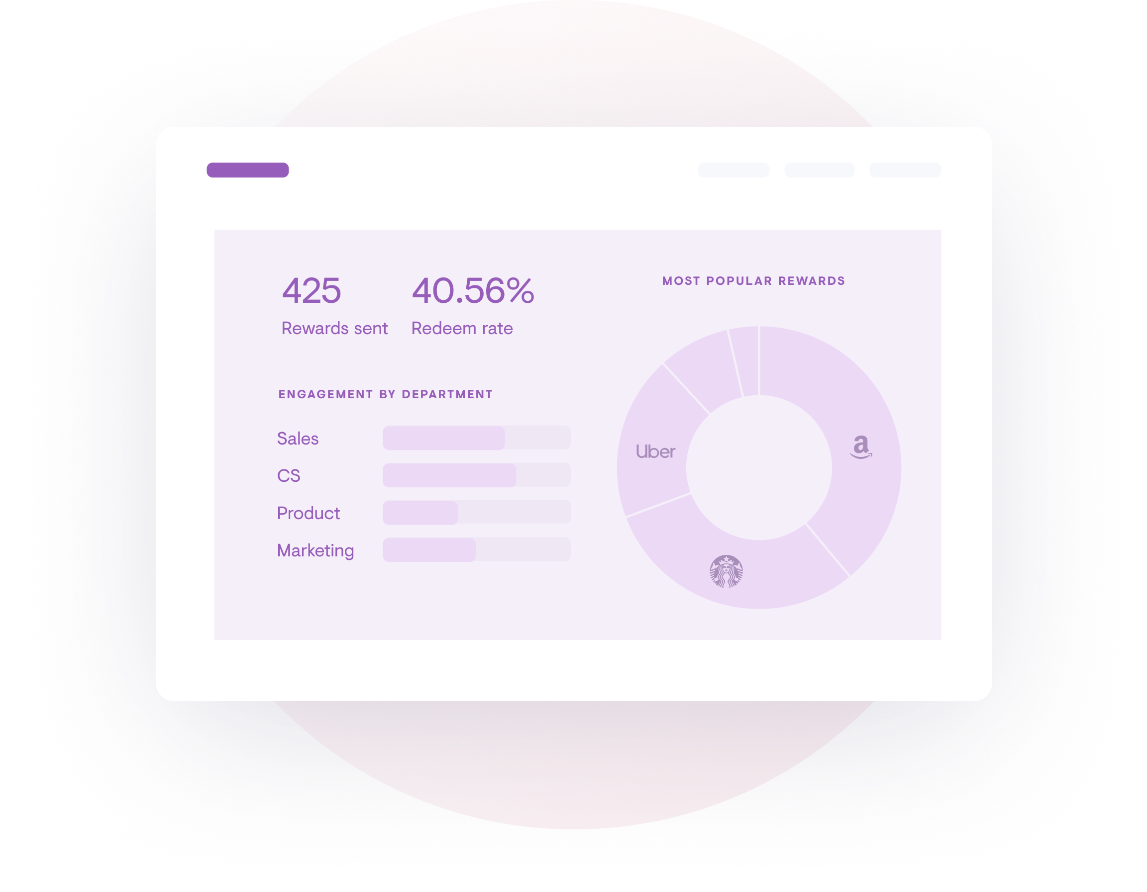 Bulk gift card reporting