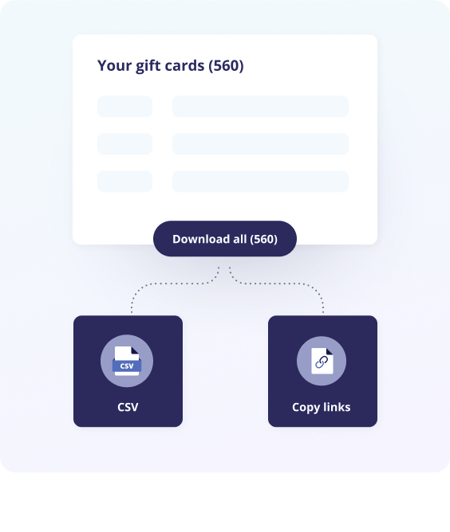 Send bulk gift cards